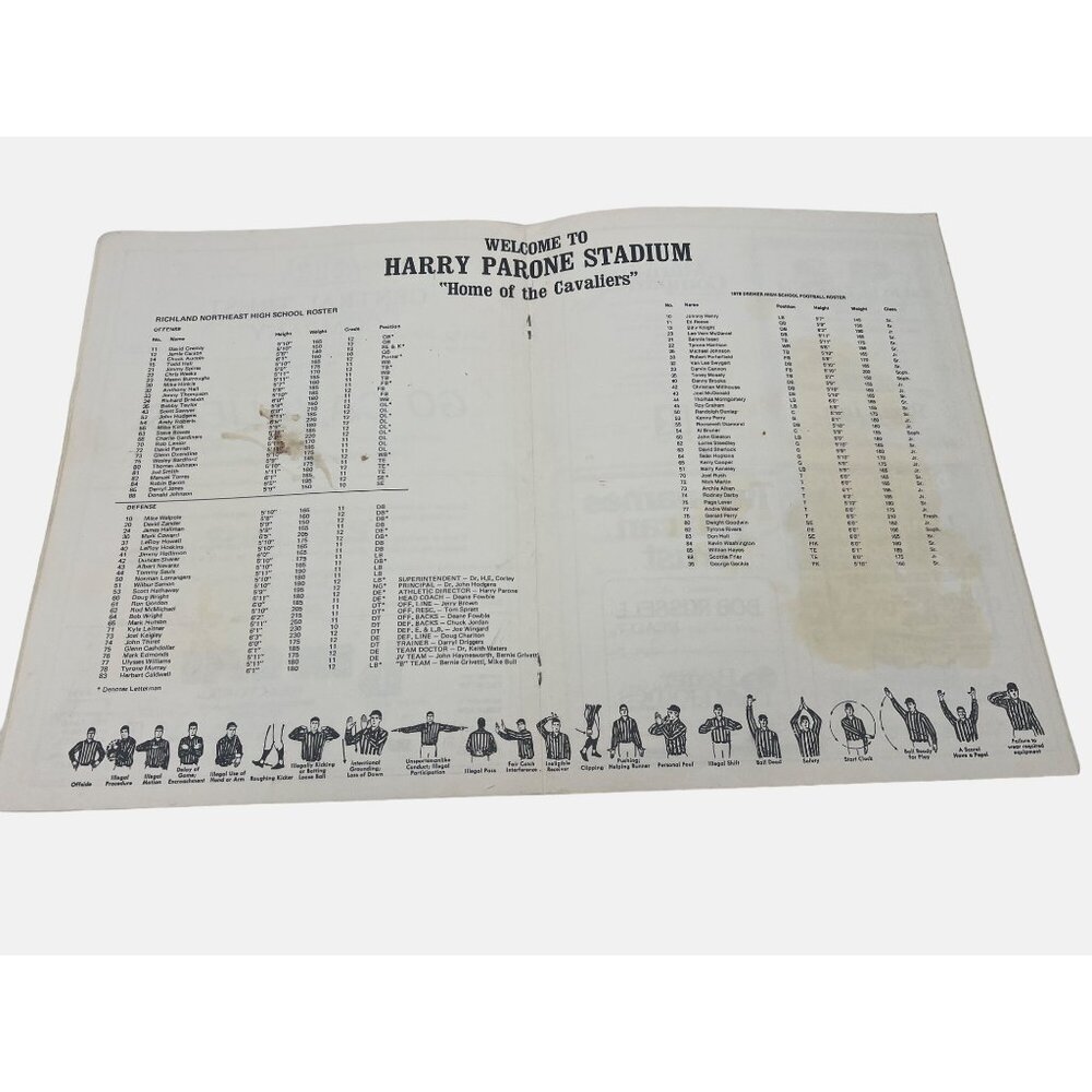 Richland Northeast Cavaliers 1979 & 1980 Football Programs High School Columbia - Picture 5 of 10